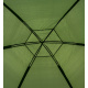 Aga Namiot na trampoline 250 cm (8 ft) Jasnozielony